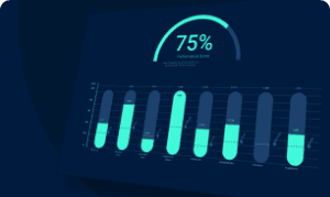 Performance Test for Social Media Profiles