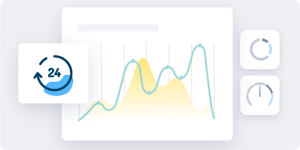 Un total de 4 gráficos y medidas diferentes que muestran distintos tipos de métricas.